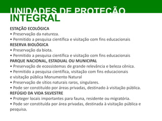 ESTAÇÃO ECOLÓGICA
• Preservação da natureza.
• Permitido a pesquisa científica e visitação com fins educacionais
RESERVA BIOLÓGICA
• Preservação da biota.
• Permitido a pesquisa científica e visitação com fins educacionais
PARQUE NACIONAL, ESTADUAL OU MUNICIPAL
• Preservação de ecossistemas de grande relevância e beleza cênica.
• Permitido a pesquisa científica, visitação com fins educacionais
e visitação pública Monumento Natural
• Preservação de sítios naturais raros, singulares.
• Pode ser constituído por áreas privadas, destinado à visitação pública.
REFÚGIO DA VIDA SILVESTRE
• Proteger locais importantes para fauna, residente ou migratória.
• Pode ser constituída por área privadas, destinada à visitação pública e
pesquisa.
UNIDADES DE PROTEÇÃO
INTEGRAL
 