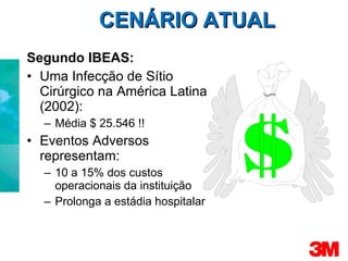Segundo IBEAS: Uma Infecção de Sítio Cirúrgico na América Latina (2002): Média $ 25.546 !! Eventos Adversos representam: 10 a 15% dos custos operacionais da instituição Prolonga a estádia hospitalar CENÁRIO ATUAL 