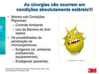 As cirurgias não ocorrem em condições absolutamente estéreis!!! Mesmo sob Condições Rigorosas: Controle Ambiente Uso de Barreira de Anti-sepsia Há possibilidades de penetração de microorganismos: Exógenos (ar, ambiente, profissionais, equipamentos); Endógenas (paciente). Lacerda RA. Controle de Infecção em Sítio Cirúrgico: fatos, mitos e controvérsias. SP: Atheneu, 2003 