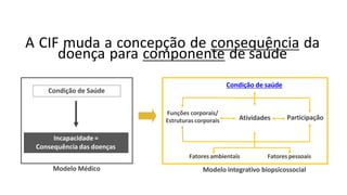 Componente Cif Aula Sobre a CIF e Biossegurança.pdfffff | PDF
