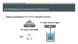 DETERMINAÇÃO DA MASSA ESPECÍFICA
 Balança hidrostática (NM 53/2003): Agregados graúdos
 