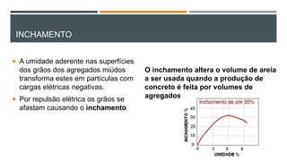 INCHAMENTO
 A umidade aderente nas superfícies
dos grãos dos agregados miúdos
transforma estes em partículas com
cargas elétricas negativas.
 Por repulsão elétrica os grãos se
afastam causando o inchamento
O inchamento altera o volume de areia
a ser usada quando a produção de
concreto é feita por volumes de
agregados
 