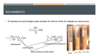 INCHAMENTO
 É expresso em porcentagem pela variação do volume úmido em relação ao volume seco
 