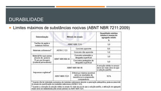 DURABILIDADE
 Limites máximos de substâncias nocivas (ABNT NBR 7211:2009)
 