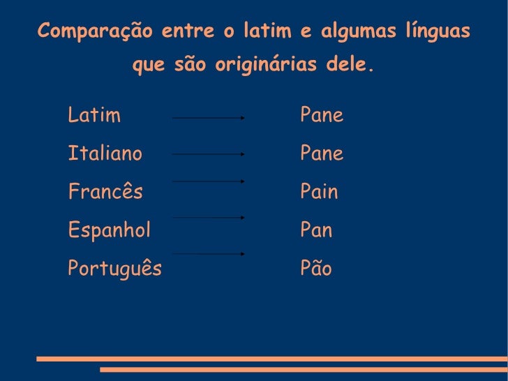 Aula sobre a história da língua portuguesa Aula sobre a história da língua portuguesa