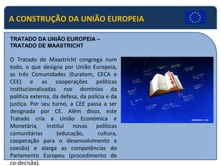 A CONSTRUÇÃO DA UNIÃO EUROPEIA
TRATADO DA UNIÃO EUROPEIA –
TRATADO DE MAASTRICHT
O Tratado de Maastricht congrega num
todo, o que designa por União Europeia,
as três Comunidades (Euratom, CECA e
CEE) e as cooperações políticas
institucionalizadas nos domínios da
política externa, da defesa, da polícia e da
justiça. Por seu turno, a CEE passa a ser
designada por CE. Além disso, este
Tratado cria a União Económica e
Monetária, institui novas políticas
comunitárias (educação, cultura,
cooperação para o desenvolvimento e
coesão) e alarga as competências do
Parlamento Europeu (procedimento de
co-decisão).
 