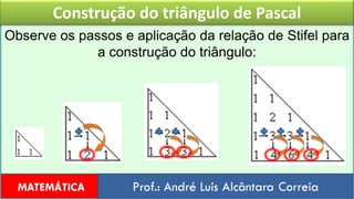 Construção do triângulo de PascalObserve os passos e aplicação da relação de Stifel para a construção do triângulo: