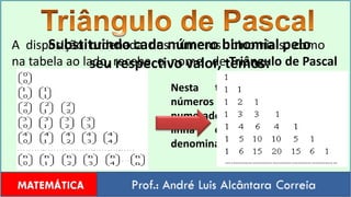 Triângulo de PascalSubstituindo cada número binomial pelo seu respectivo valor, temos:A  disposição  ordenada  dos números   binomiais,  comona tabela ao lado, recebe  o  nome   de Triângulo de PascalNesta tabela triangular, os números binomiais com o mesmo numerador são escritos na mesma linha e os de mesmo denominador, na mesma coluna.
