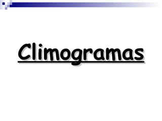Climogramas 