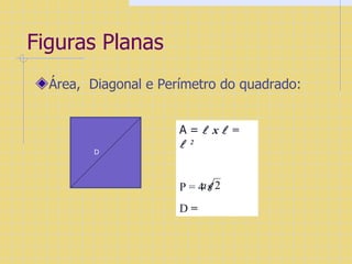 Figuras Planas Área,  Diagonal e Perímetro do quadrado: A =   x   =   2 P = 4    D  =  D 