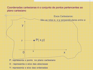 Coordenadas cartesianas é o conjunto de pontos pertencentes ao 
plano cartesiano 
Eixos Cartesianos: 
São as retas x, e y perpendiculares entre si 
x 
y 
0 
P( x,y) 
y 
x 
P: representa o ponto no plano cartesiano 
X : representa o eixo das abscissas 
Y: representa o eixo das ordenadas 
 