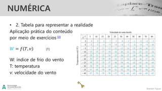 Brandon Aguiar
NUMÉRICA
• 2. Tabela para representar a realidade
Aplicação prática do conteúdo
por meio de exercícios [2]
𝑊 = 𝑓 𝑇, 𝑣 (1)
W: índice de frio do vento
T: temperatura
v: velocidade do vento
 