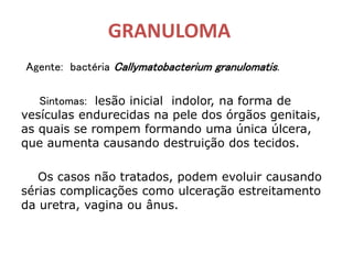 GRANULOMA
Agente: bactéria Callymatobacterium granulomatis.
Sintomas: lesão inicial indolor, na forma de
vesículas endurecidas na pele dos órgãos genitais,
as quais se rompem formando uma única úlcera,
que aumenta causando destruição dos tecidos.
Os casos não tratados, podem evoluir causando
sérias complicações como ulceração estreitamento
da uretra, vagina ou ânus.
 