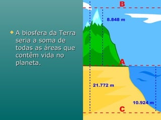  A biosfera da TerraA biosfera da Terra
seria a soma deseria a soma de
todas as áreas quetodas as áreas que
contêm vida nocontêm vida no
planeta.planeta.
 