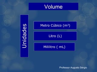 Volume




    Professor Augusto Sérgio
 