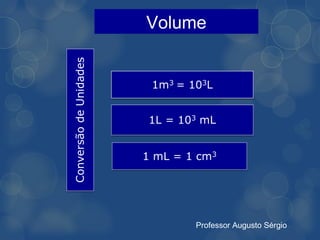 Volume




    Professor Augusto Sérgio
 