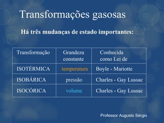 Transformações gasosas
 Há três mudanças de estado importantes:


Transformação   Grandeza       Conhecida
                constante      como Lei de
ISOTÉRMICA      temperatura   Boyle - Mariotte

ISOBÁRICA        pressão      Charles - Gay Lussac

ISOCÓRICA        volume       Charles - Gay Lussac



                               Professor Augusto Sérgio
 