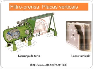 Filtro-prensa: Placas verticais
 