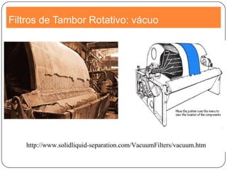 Filtros de Tambor Rotativo: vácuo
 