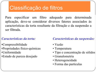 Classificação de filtros
 