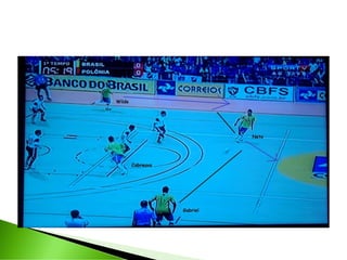 Aula sobre futsal 