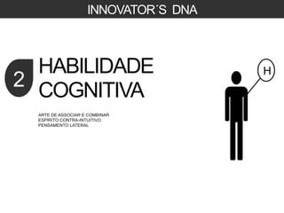 INNOVATOR´S DNA



  HABILIDADE                          H
2
  COGNITIVA
  ARTE DE ASSOCIAR E COMBINAR
  ESPÍRITO CONTRA-I...