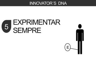 INNOVATOR´S DNA



  EXPRIMENTAR
5
  SEMPRE

                   E
 
