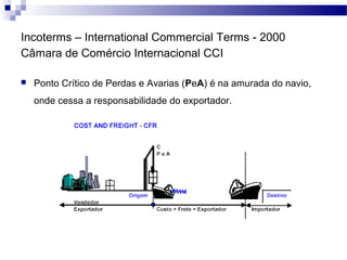 Incoterms – International Commercial Terms - 2000
Câmara de Comércio Internacional CCI
 Ponto Crítico de Perdas e Avarias (PeA) é na amurada do navio,
onde cessa a responsabilidade do exportador.
 