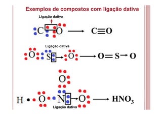 Exemplos de compostos com ligação dativa
C O
Ligação dativa
O S O
Ligação dativa
HNO3
Ligação dativa
 