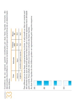 Aula sobre ligações químicas