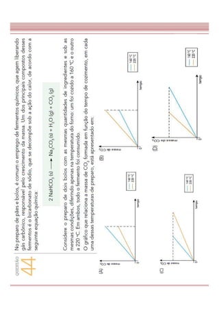 Aula sobre ligações químicas