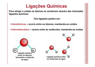 Ligações Químicas
Para atingir o octeto os átomos se combinam através das chamadas
ligações químicas
Tais ligações podem ser:
• Interatômicas – ocorre entre os átomos, mantendo-os unidos
• Intermoleculares – ocorre entre as moléculas, mantendo-as unidas
H H
O
Ligação química
entre os átomos
formando a molécula
de água
Ligação química entre
as moléculas de água
H
O
H O
O
H
H
HH
 