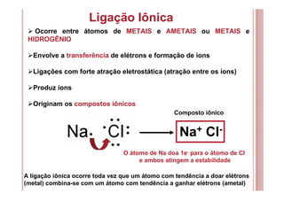 Ligação Iônica
Ocorre entre átomos de METAIS e AMETAIS ou METAIS e
HIDROGÊNIO
Envolve a transferência de elétrons e formação de íons
Ligações com forte atração eletrostática (atração entre os íons)
Produz íons
Originam os compostos iônicos
Na+ Cl-
O átomo de Na doa 1e- para o átomo de Cl
e ambos atingem a estabilidade
Composto iônico
A ligação iônica ocorre toda vez que um átomo com tendência a doar elétrons
(metal) combina-se com um átomo com tendência a ganhar elétrons (ametal)
 