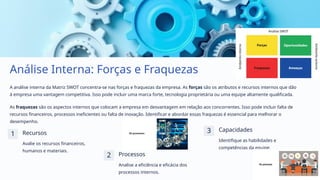 Análise Interna: Forças e Fraquezas
A análise interna da Matriz SWOT concentra-se nas forças e fraquezas da empresa. As forças são os atributos e recursos internos que dão
à empresa uma vantagem competitiva. Isso pode incluir uma marca forte, tecnologia proprietária ou uma equipe altamente qualificada.
As fraquezas são os aspectos internos que colocam a empresa em desvantagem em relação aos concorrentes. Isso pode incluir falta de
recursos financeiros, processos ineficientes ou falta de inovação. Identificar e abordar essas fraquezas é essencial para melhorar o
desempenho.
1 Recursos
Avalie os recursos financeiros,
humanos e materiais.
2 Processos
Analise a eficiência e eficácia dos
processos internos.
3 Capacidades
Identifique as habilidades e
competências da equipe.
 
