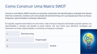 Como Construir Uma Matriz SWOT
Construir uma Matriz SWOT envolve um processo sistemático de identificação e avaliação dos fatores
internos e externos. Comece com uma sessão de brainstorming com sua equipe para listar as forças,
fraquezas, oportunidades e ameaças relevantes.
Em seguida, organize esses fatores em uma matriz, onde as forças e fraquezas são listadas na parte superior, e as
oportunidades e ameaças são listadas na parte inferior. Use essa matriz para identificar estratégias que
maximizem as forças e oportunidades, e minimizem as fraquezas e ameaças.
1 Brainstorming
2 Organização
3 Análise
 