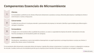 Componentes Essenciais do Microambiente
Clientes
As necessidades e preferências dos clientes influenciam diretamente os produtos e serviços oferecidos pela empresa. A satisfação do cliente é
essencial para o sucesso a longo prazo.
Concorrentes
A análise da concorrência é crucial para entender o posicionamento da empresa no mercado e identificar oportunidades para diferenciação e
vantagem competitiva.
Fornecedores
A relação com os fornecedores afeta a qualidade dos produtos, os custos e a capacidade da empresa de atender à demanda do mercado.
Parcerias estratégicas com fornecedores podem ser vantajosas.
Intermediários
Distribuidores, revendedores e outros intermediários desempenham um papel importante na entrega de produtos e serviços aos clientes. A
gestão eficaz desses canais é fundamental.
O microambiente afeta diretamente as operações diárias da empresa. A gestão eficaz desses componentes é crucial para o sucesso e a adaptação às mudanças
do mercado. A análise contínua do microambiente permite que as empresas tomem decisões informadas e mantenham sua vantagem competitiva.
 