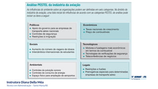 Instrutora Diana Della Méa
Técnico em Administração – Santa Maria/RS
 