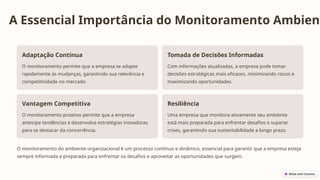 A Essencial Importância do Monitoramento Ambient
Adaptação Contínua
O monitoramento permite que a empresa se adapte
rapidamente às mudanças, garantindo sua relevância e
competitividade no mercado.
Tomada de Decisões Informadas
Com informações atualizadas, a empresa pode tomar
decisões estratégicas mais eficazes, minimizando riscos e
maximizando oportunidades.
Vantagem Competitiva
O monitoramento proativo permite que a empresa
antecipe tendências e desenvolva estratégias inovadoras
para se destacar da concorrência.
Resiliência
Uma empresa que monitora ativamente seu ambiente
está mais preparada para enfrentar desafios e superar
crises, garantindo sua sustentabilidade a longo prazo.
O monitoramento do ambiente organizacional é um processo contínuo e dinâmico, essencial para garantir que a empresa esteja
sempre informada e preparada para enfrentar os desafios e aproveitar as oportunidades que surgem.
 