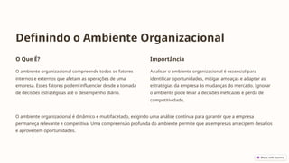 Definindo o Ambiente Organizacional
O Que É?
O ambiente organizacional compreende todos os fatores
internos e externos que afetam as operações de uma
empresa. Esses fatores podem influenciar desde a tomada
de decisões estratégicas até o desempenho diário.
Importância
Analisar o ambiente organizacional é essencial para
identificar oportunidades, mitigar ameaças e adaptar as
estratégias da empresa às mudanças do mercado. Ignorar
o ambiente pode levar a decisões ineficazes e perda de
competitividade.
O ambiente organizacional é dinâmico e multifacetado, exigindo uma análise contínua para garantir que a empresa
permaneça relevante e competitiva. Uma compreensão profunda do ambiente permite que as empresas antecipem desafios
e aproveitem oportunidades.
 