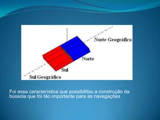 Foi essa característica que possibilitou a construção da
bússola que foi tão importante para as navegações
 
