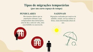AULA SOBRE MIGRAÇÕES INTERNAS E EXTERNAS 3 SERIE DO ENSINO MEDIO.pdf