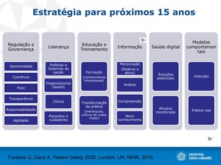 Estratégias no Sistema London 