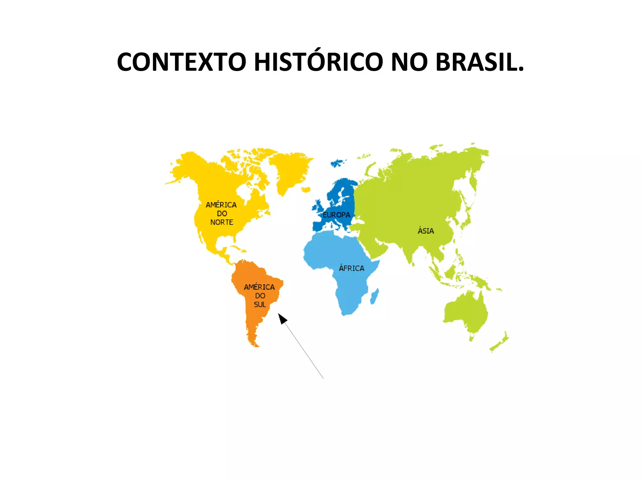 CONTEXTO HISTÓRICO NO BRASIL.
 