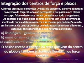 Aula sobre o passe espirita