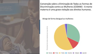 Convenção sobre a Eliminação de Todas as Formas de
Discriminação contra as Mulheres (CEDAW) - A morte
materna é uma grave violação aos direitos humanos.
Atinge de forma desigual as mulheres:
 