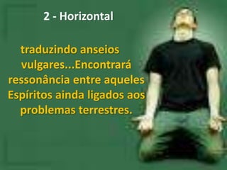 2 - Horizontal
traduzindo anseios
vulgares...Encontrará
ressonância entre aqueles
Espíritos ainda ligados aos
problemas terrestres.
 