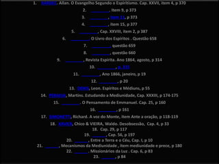 1. KARDEC. Allan. O Evangelho Segundo o Espiritismo. Cap. XXVII, item 4, p 370
2. ________. Item 9, p 373
3. ________, item 11, p 373
4. ________, item 15, p 377
5. ________, Cap. XXVIII, item 2, p 387
6. ________. O Livro dos Espíritos . Questão 658
7. ________, questão 659
8. ________, questão 660
9. ________, Revista Espírita. Ano 1864, agosto, p 314
10. ________, p. 315
11. ________, Ano 1866, janeiro, p 19
12. ________, p 20
13. DENIS, Leon. Espíritos e Médiuns, p 55
14. PERALVA, Martins. Estudando a Mediunidade, Cap. XXXIII, p 174-175
15. ________. O Pensamento de Emmanuel. Cap. 25, p 160
16. ________, p 161
17. SIMONETTI, Richard. A voz do Monte, item Ante a oração, p 118-119
18. XAVIER, Chico & VIEIRA, Waldo. Desobsessão, Cap. 4, p 33
18. Cap. 29, p 117
19. ______, Cap. 56, p 197
20. ______, Entre a Terra e o Céu, Cap. I, p 10
21. ______, Mecanismos da Mediunidade , item mediunidade e prece, p 180
22. ______. Missionários da Luz . Cap. 6, p 83
23. ______, p 84
 