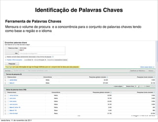 Identiﬁcação de Palavras Chaves
    Ferramenta de Palavras Chaves
    Mensura o volume de procura e a concorrência para o conjunto de palavras chaves tendo
    como base a região e o idioma




                                                    11                            Tiago Flores Dias
sexta-feira, 11 de novembro de 2011
 