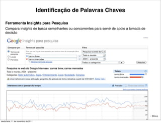 Identiﬁcação de Palavras Chaves

    Ferramenta Insights para Pesquisa
    Compara insights de busca semelhantes ou concorrentes para servir de apoio a tomada de
    decisão




                                                     8                            Tiago Flores Dias
sexta-feira, 11 de novembro de 2011
 