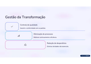 Gestão da Transformação
Controle de qualidade
Garantir a conformidade com os padrões.
Otimização de processos
Melhorar continuamente a eficiência.
Redução de desperdícios
Eliminar atividades não essenciais.
 